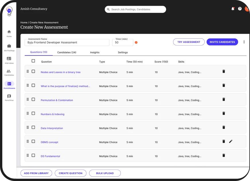 HunchAssess-candidate-result-ranking