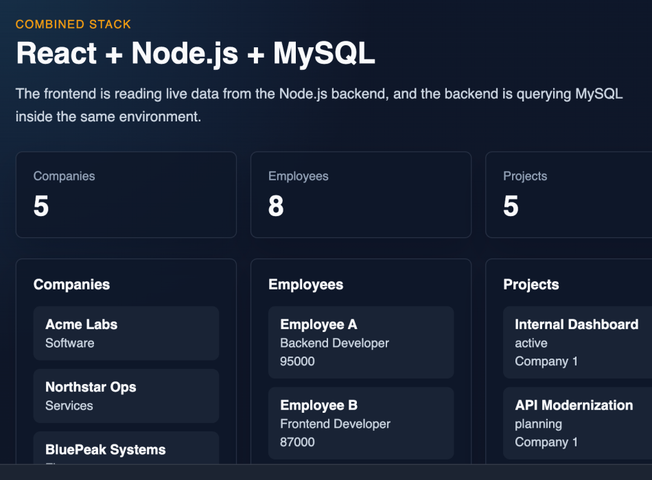 HunchVue Interview IDE with browser-based code editor for React Node and SQL interviews
