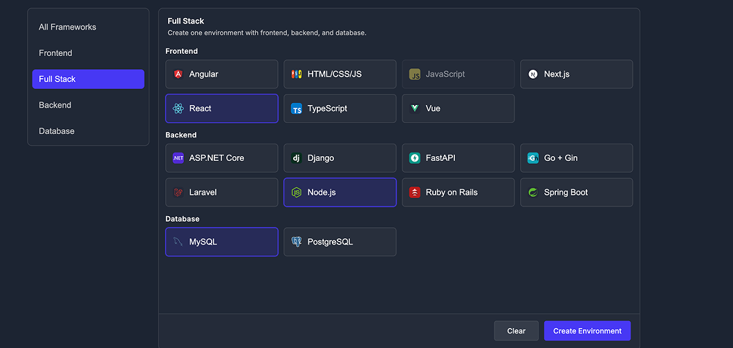 HunchVue Technical Hiring Platform dashboard for candidate invitations and interview scheduling
